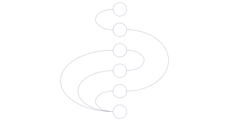 An illustrated winding path connects a sequence of circular checkpoints.